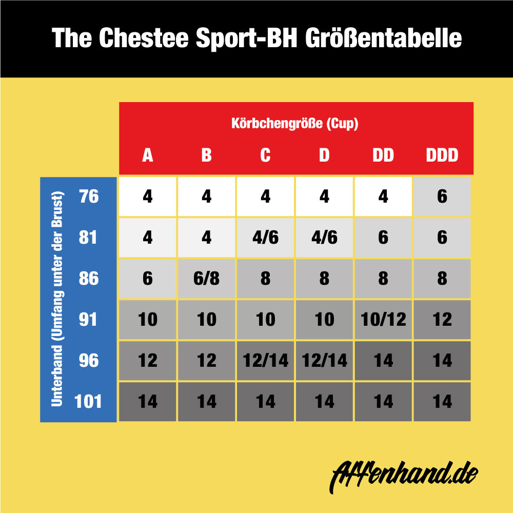 Outlet: Chestee Tiffany Sport-BH – Bild 12